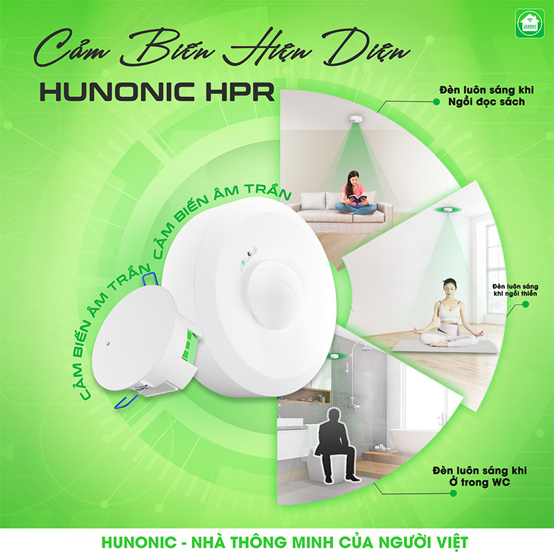 Cảm Biến Hiện Diện Âm Trần Hunonic HPR